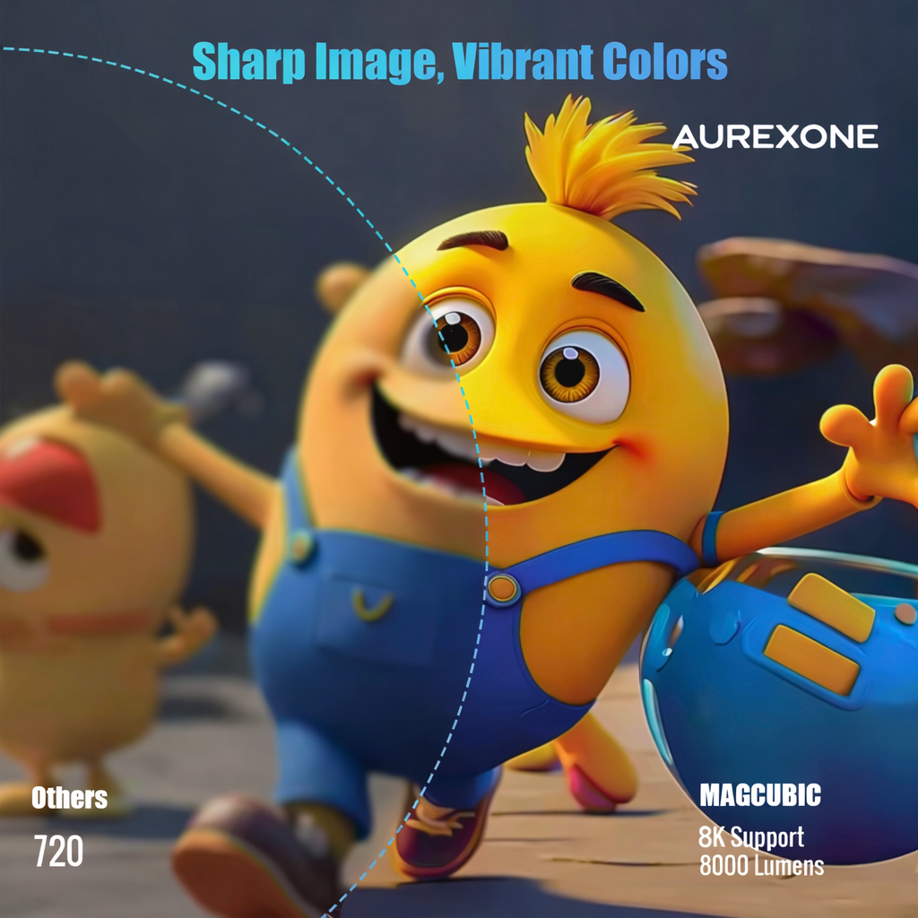 AUREXONE HY300Pro Portable 1080P Home Cinema